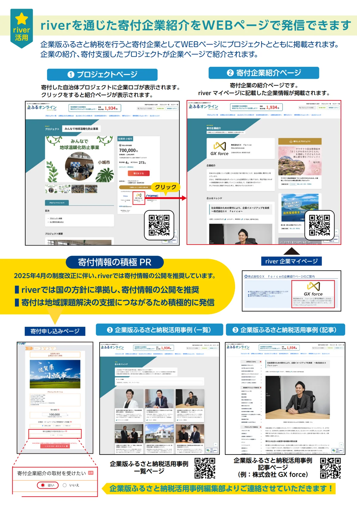 riverを通じた寄付企業紹介をWEBページで発信できます。プロジェクトページ・寄付企業紹介ページ・企業版ふるさと納税活用事例で寄付企業を紹介